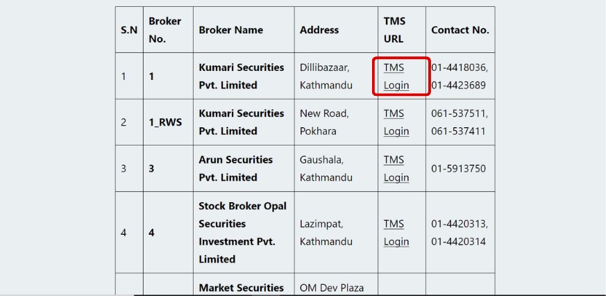 image of broker list showing the TMS url