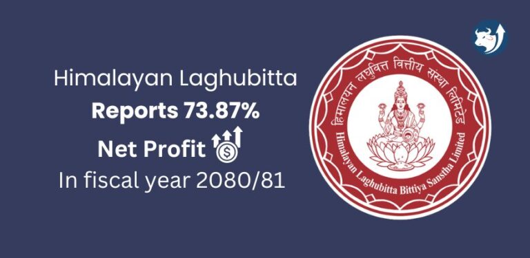 Himalayan Laghubitta Reports 73.87% Net Profit in fiscal year 2080/81