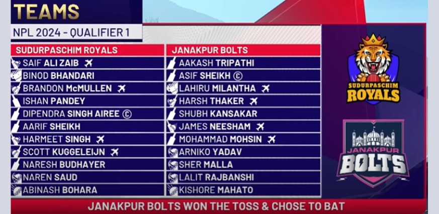 Teams Players of  Sudurpaschim Royals and Janakpur Bolts in Eliminator Round