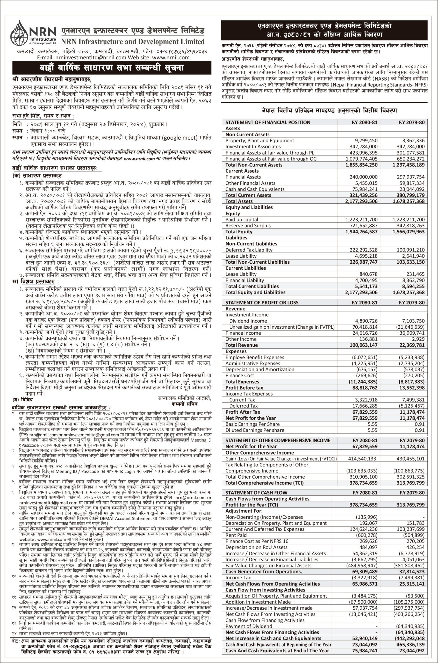 NRN Infrastructure Announces 12th AGM Notice