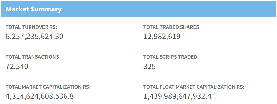 Jan 19 stock market summary