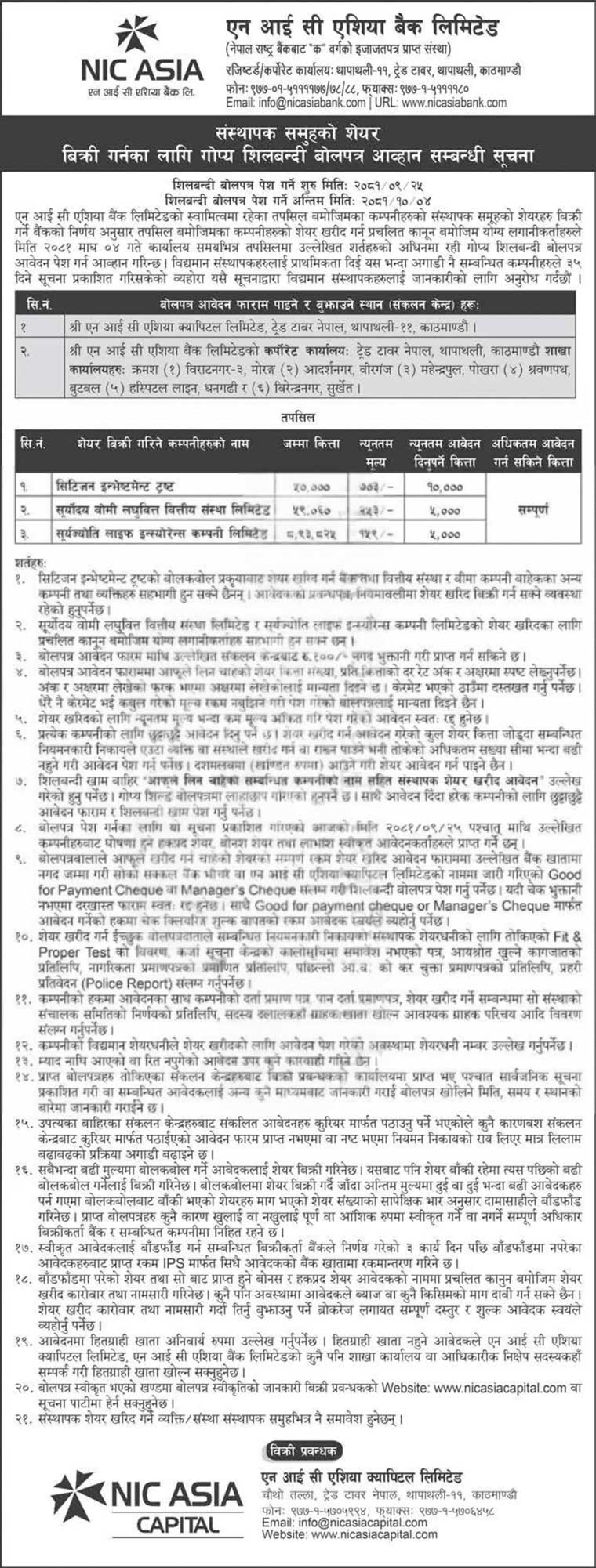 Notice: NIC Asia Bank Auction for Promoter Shares of Multiple Companies