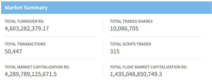 Jan 2 stock market summary