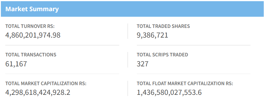 Jan 5 stock market summary