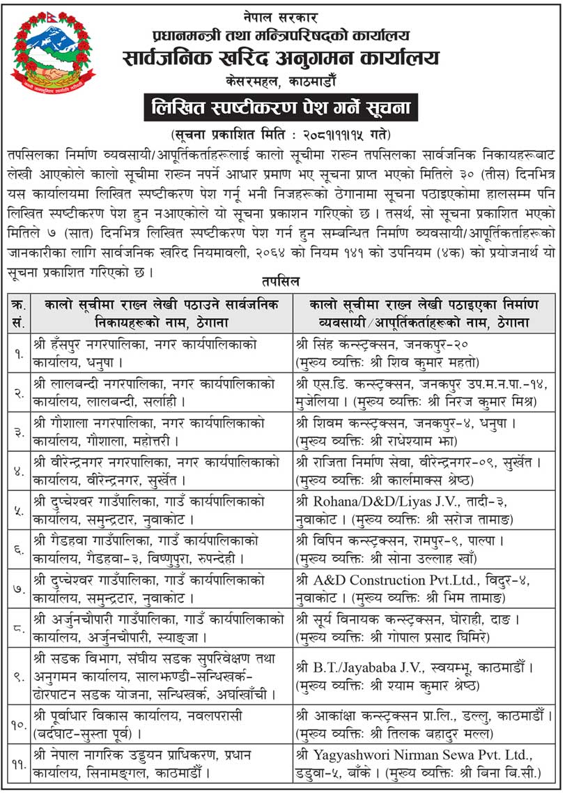 Notice of Public Procurement Monitoring Office Seeks Clarification from 11 Construction Companies