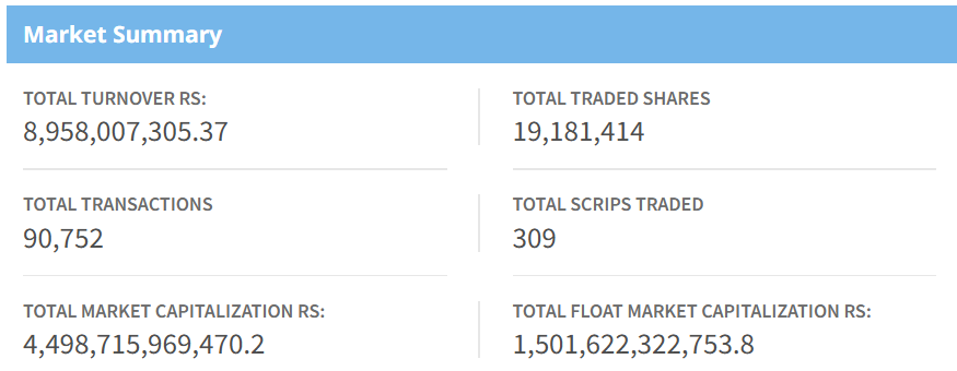 Feb 5 stock market summary