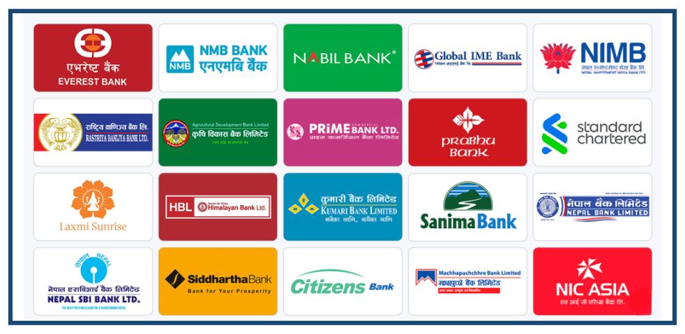 List of Commercial Banks in Nepal | Class A Banks