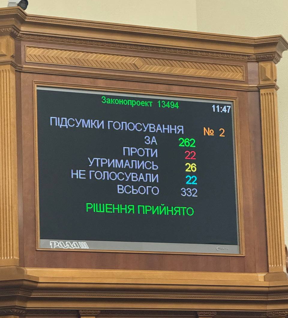 Yulia Svyrydenko was appointed PM with 296 votes in favor.