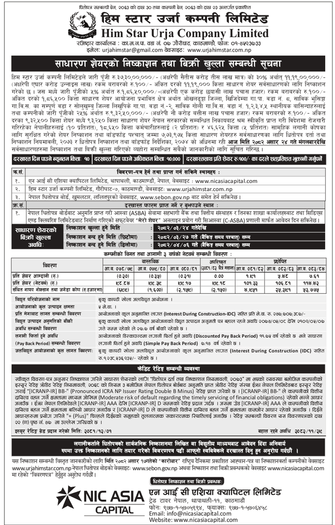 Notice of Him Star Urja Company Launches IPO for General Public from Today Ashar 24