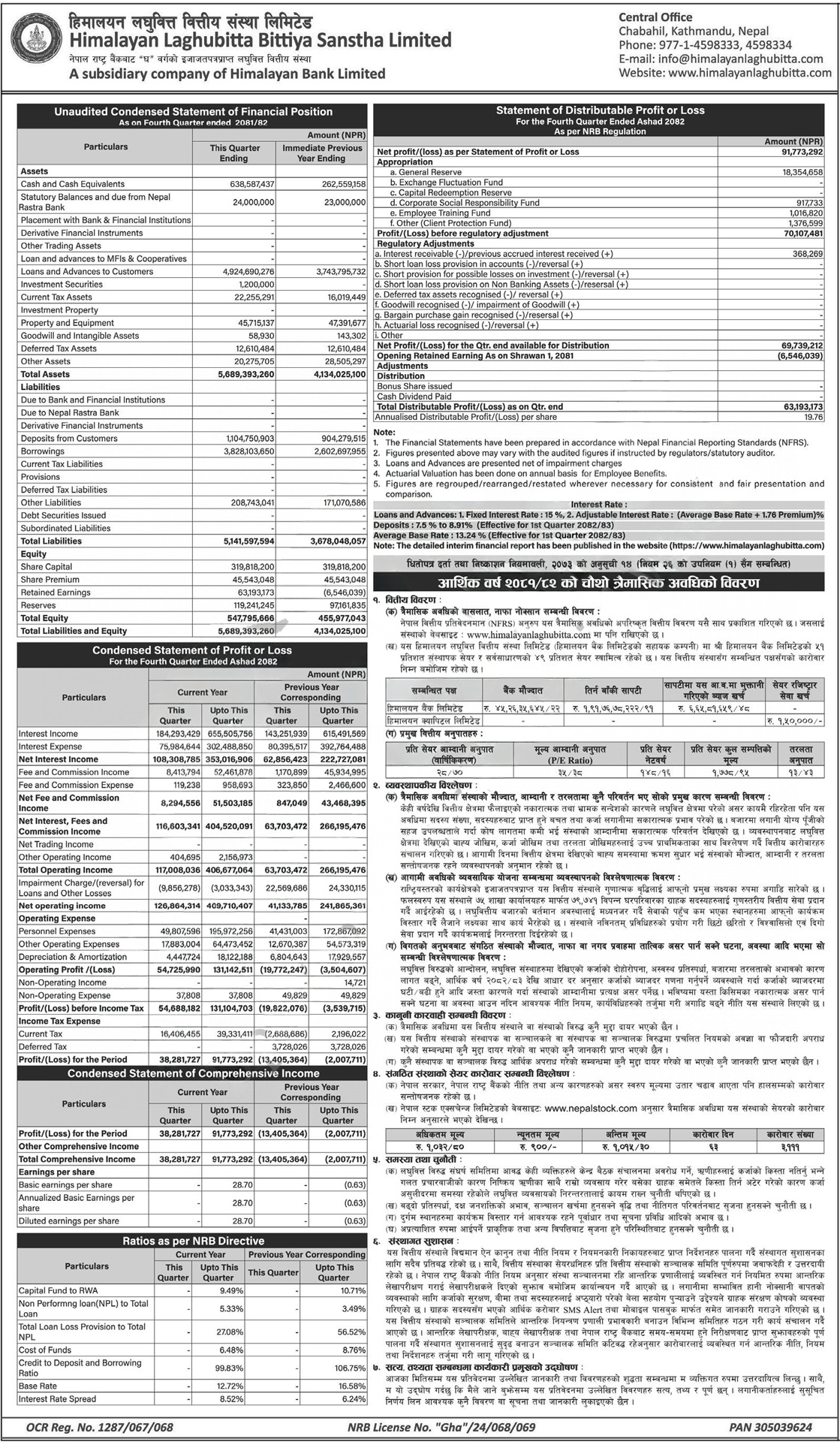 Himalayan Laghubitta's FY 2081/82 Q4 Financial Highlights: