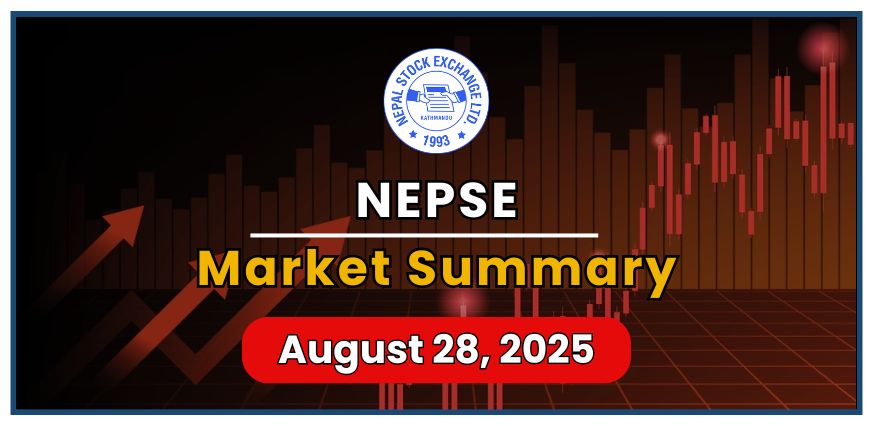 August 28, 2025 Market Summary