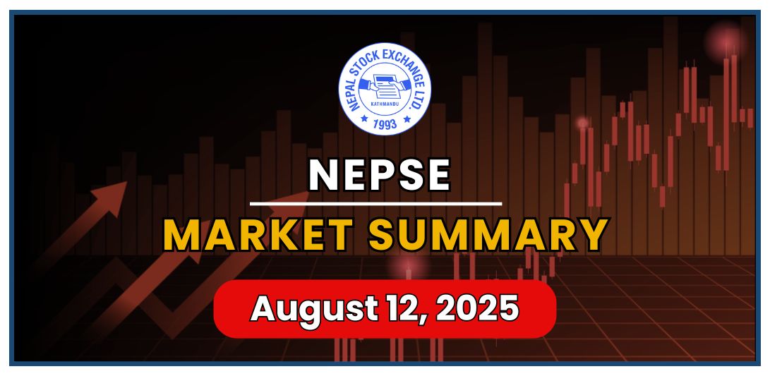 August 12, 2025 Market Summary