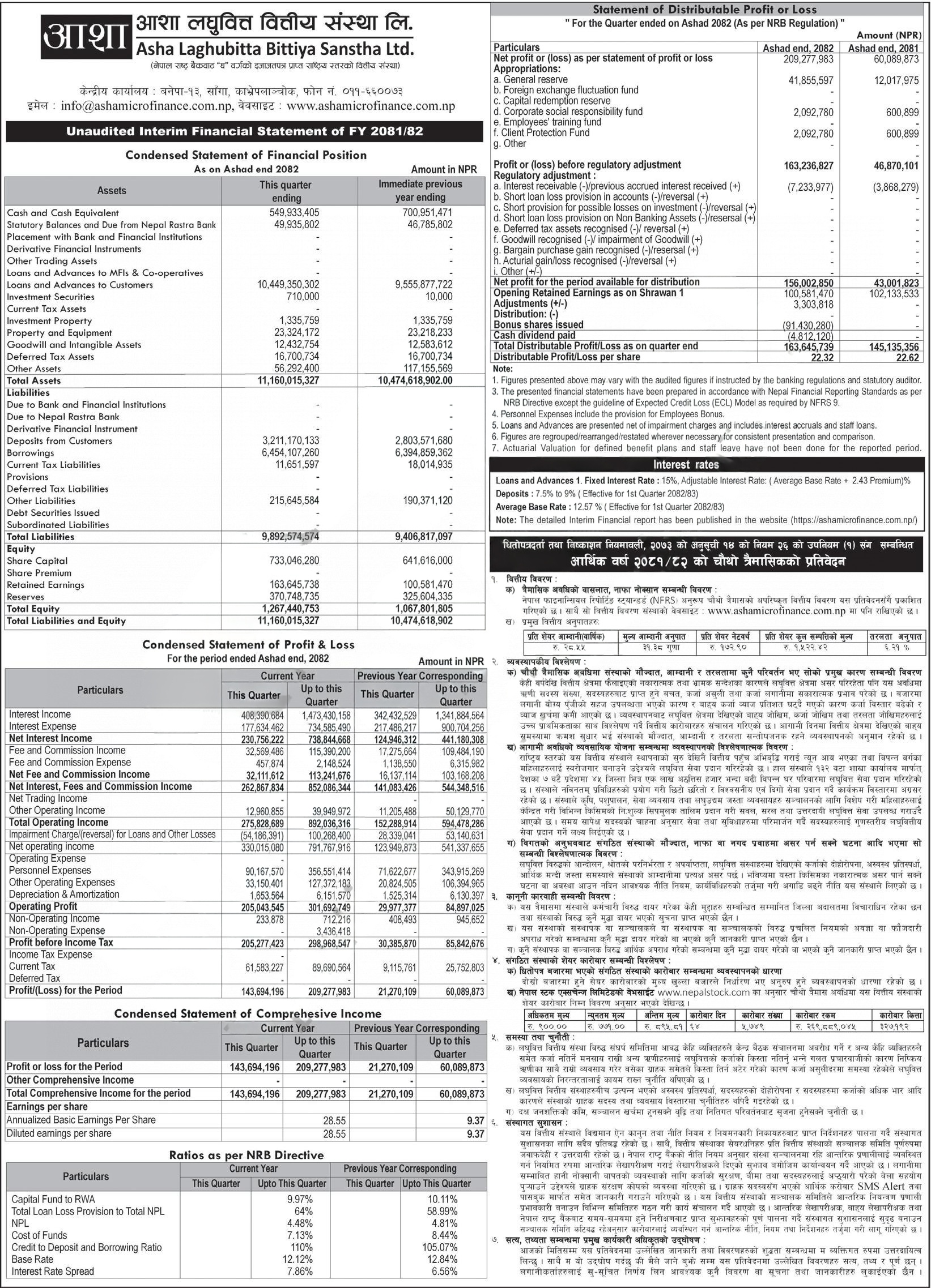 Asha Laghubitta Bittiya Sanstha Ltd. Q4 Financial Report FY 2081/82