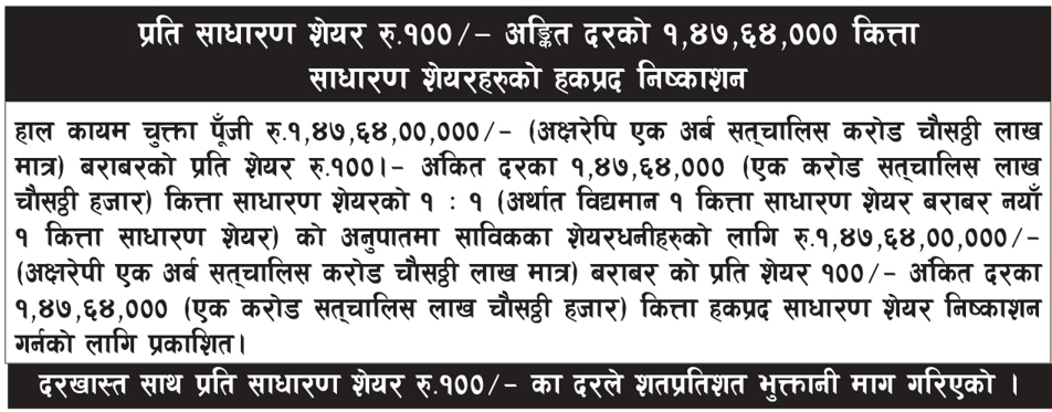 Shiva Shree Hydropower Limited Announces 100% Rights Share Issue Notice