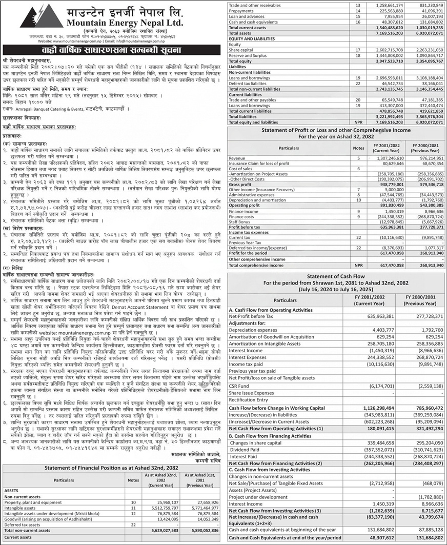 MEN 12th AGM Notice