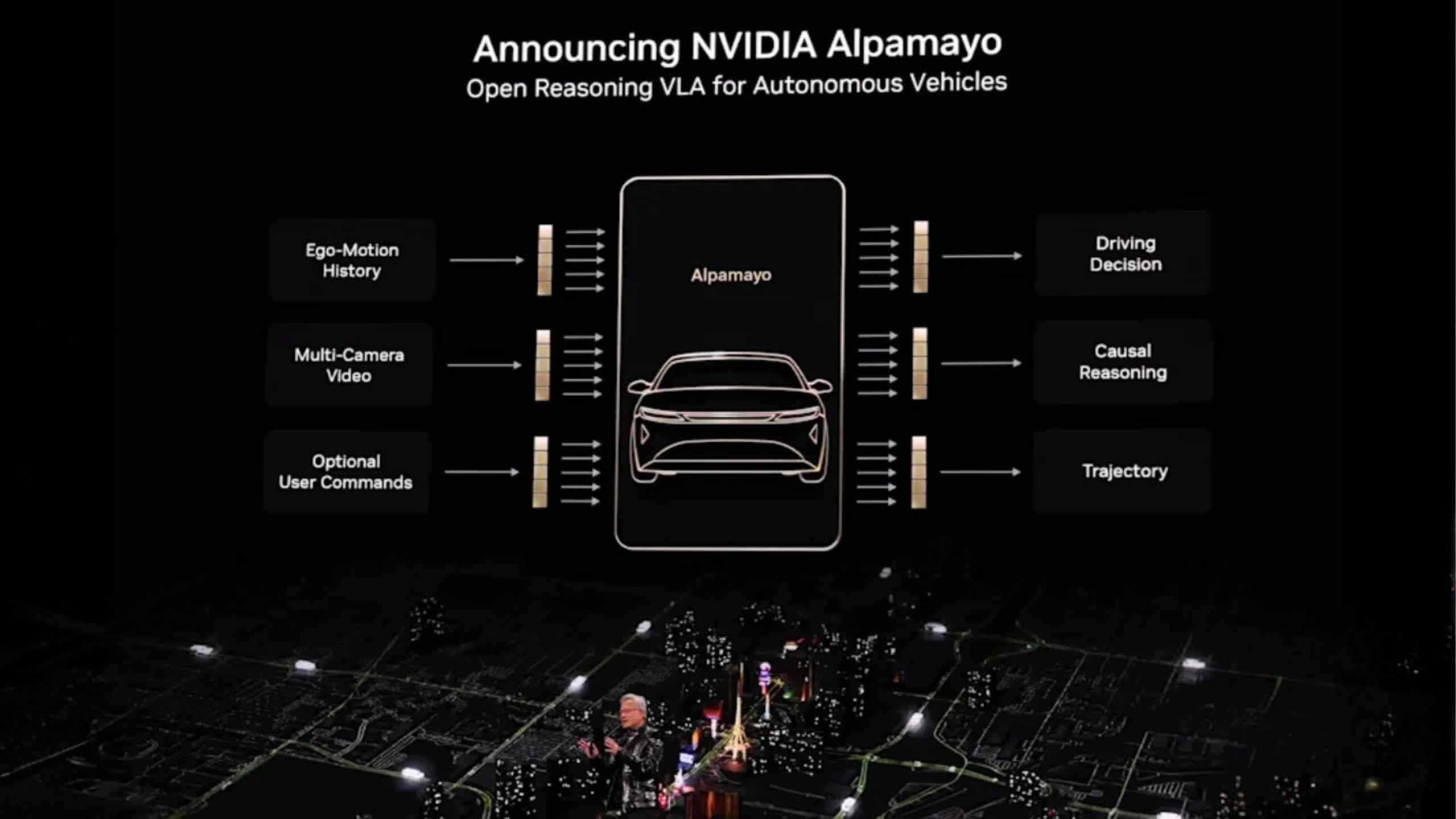 Nvidia founder and CEO Jensen Huang unveils Alpamayo autonomous vehicles at Nvidia Live during CES 2026 in Las Vegas on Jan. 5, ahead of the annual Consumer Electronics Show.