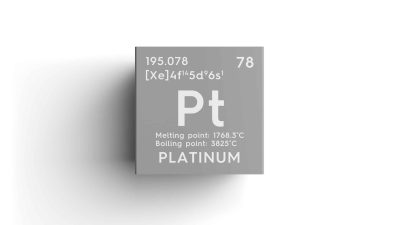 Precious Metal Platinum