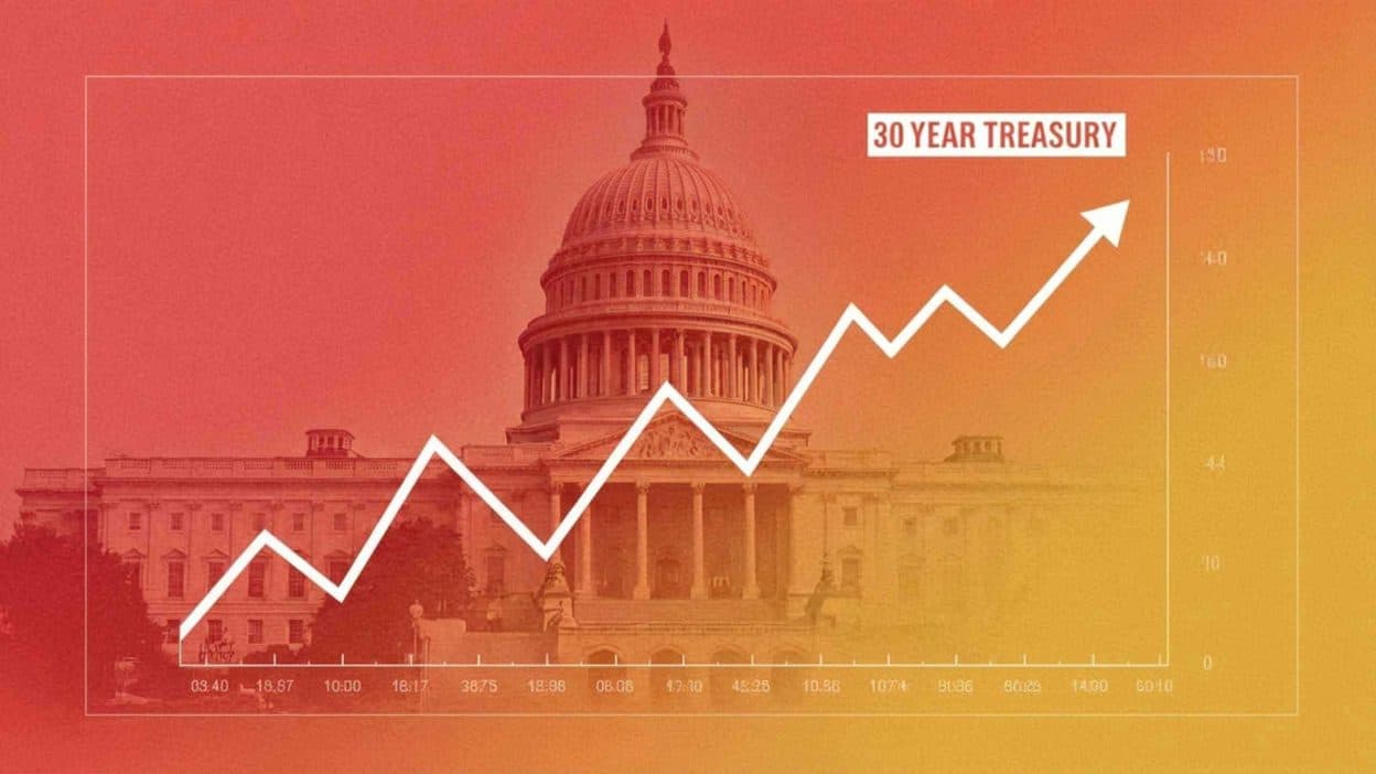 U.S. 30-Year Treasury Yields