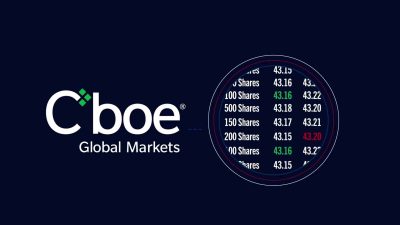 Logo of Cboe C2 Options Exchange