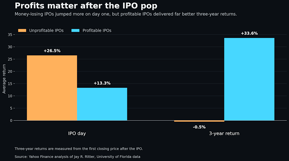 SpaceX’s IPO Is Capturing Global Attention